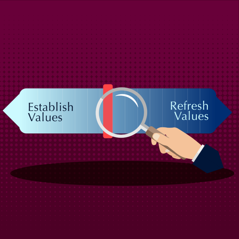 A sliding scale depicting being either closer to establishing values or needed to refresh company core values.